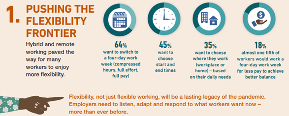 What Workers Want - Flexibility