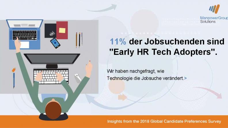 Die neue Zielgruppe sind die Early HR Tech Adopters