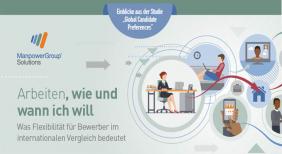 Arbeiten, wie und wann ich will 